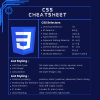 CSS Cheat sheet.pdf
